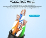 40861_ibowg_6922794776661_cable_de_red_latiguillo_acodado_rj45_utp_cat6a_awg32_1